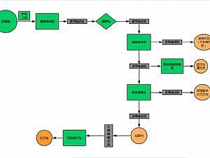 �����������x�O�����̽���